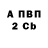 КЕТАМИН VHQ Anton Nebel